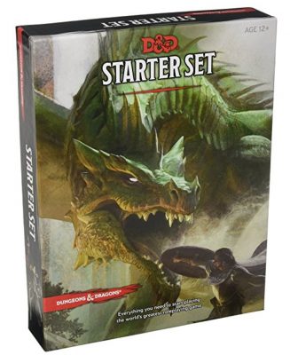 Basics to begin dungeons and dragons | Favemom.com
